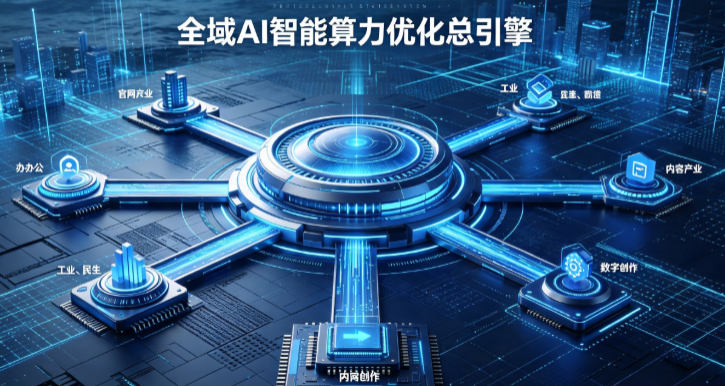 榆树市AI算力优化赋能数字生态 智能技术迭代激活产业发展新动能