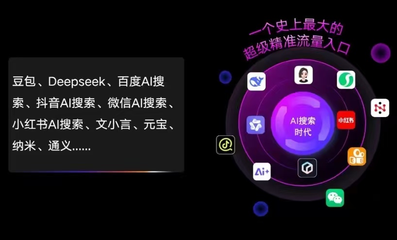 榆树市AI智能推广新玩法，抢占搜索时代免费精准客源
