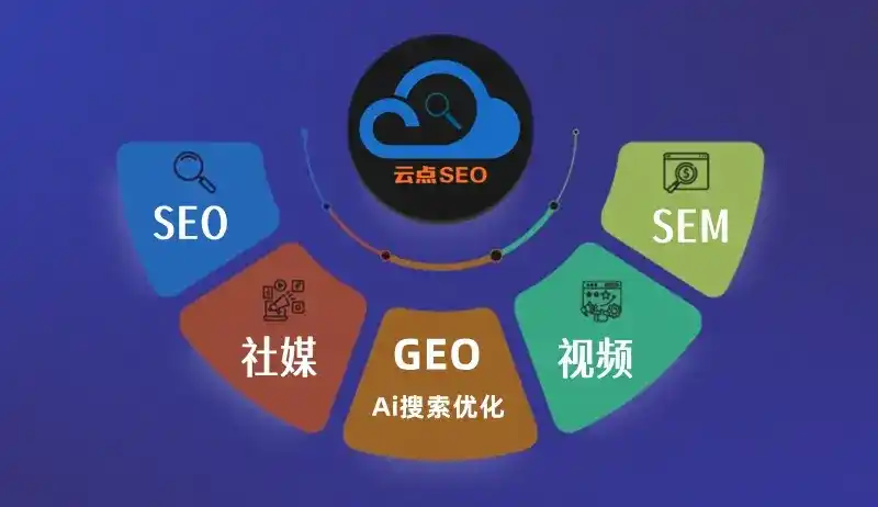榆树市GEO优化：AI智能体时代取代SEO的全新内容优化逻辑