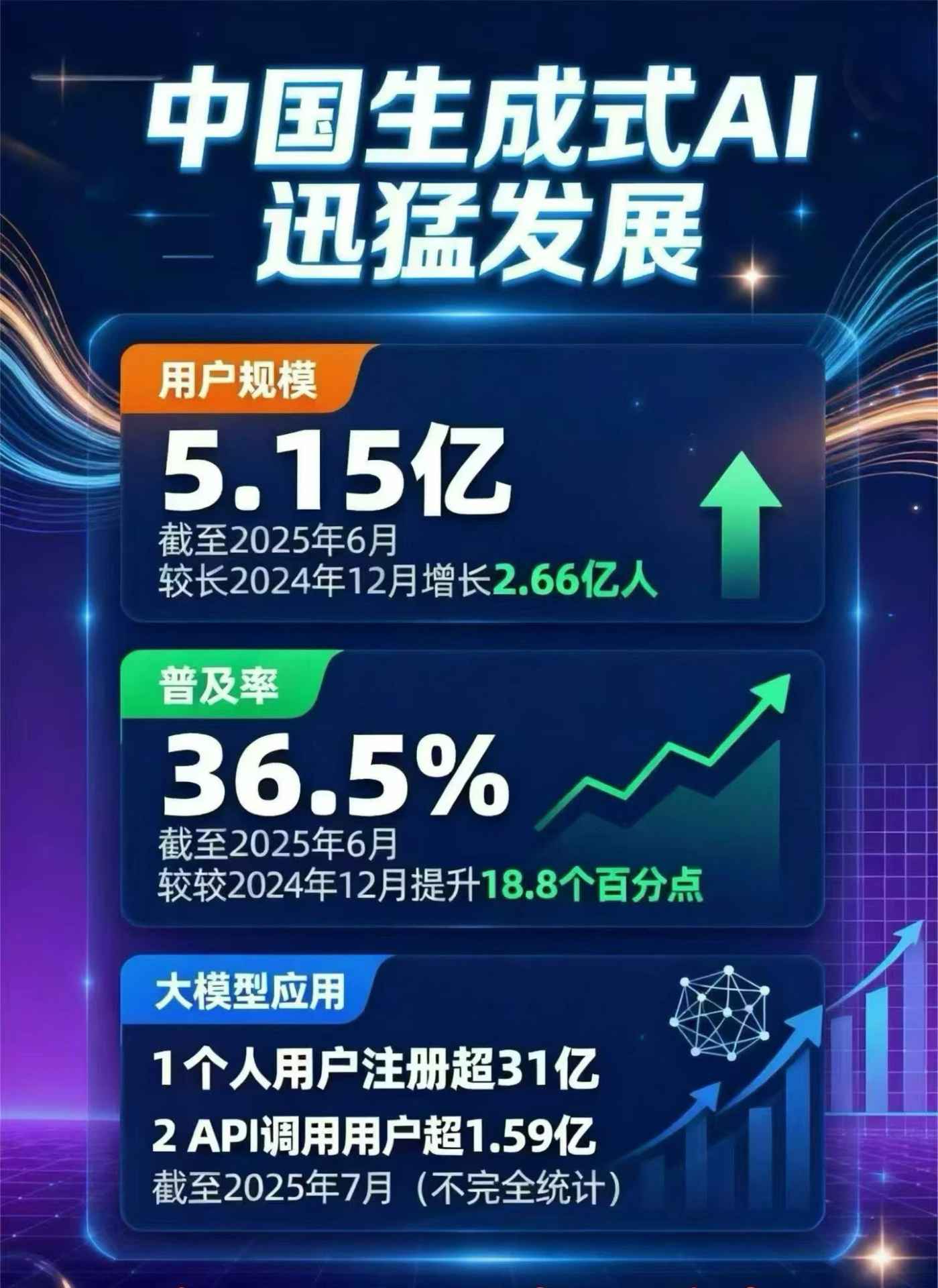 榆树市豆包GEO优化是什么？内容创作核心逻辑解析