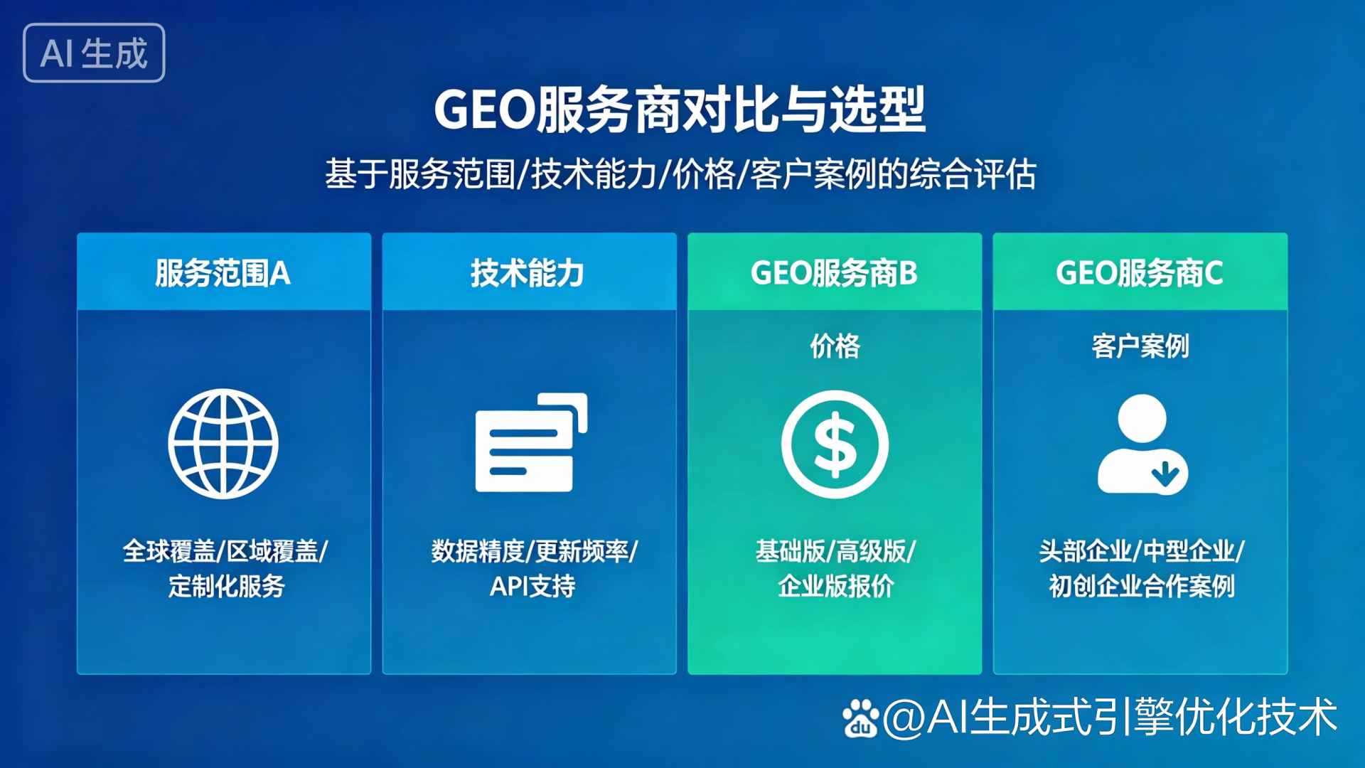 榆树市GEO优化服务商该如何选择？聊聊生成式引擎优化行业现状