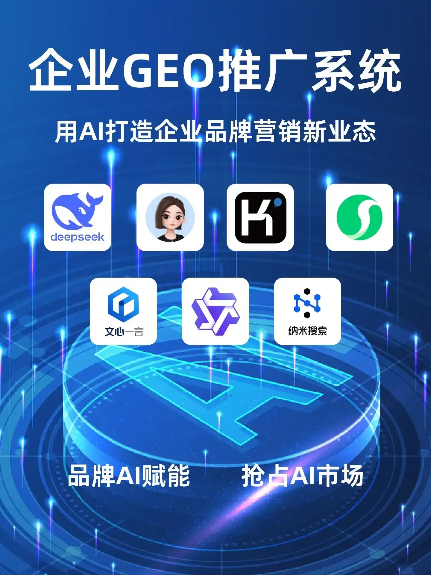 深耕榆树市本地化智能营销领域 国硕AI以GEO优化技术助力产业提质增效